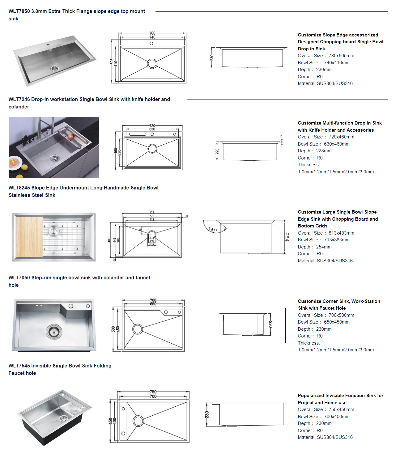 18 Gauge Single Bowl Kitchen Sink